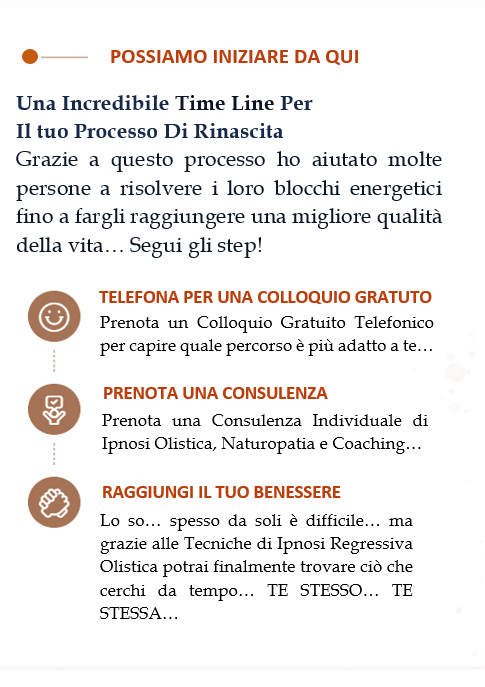 Corso Ipnosi Professionale Ipnotista Ipnologo HypnotherapistCertificato settembre 2020