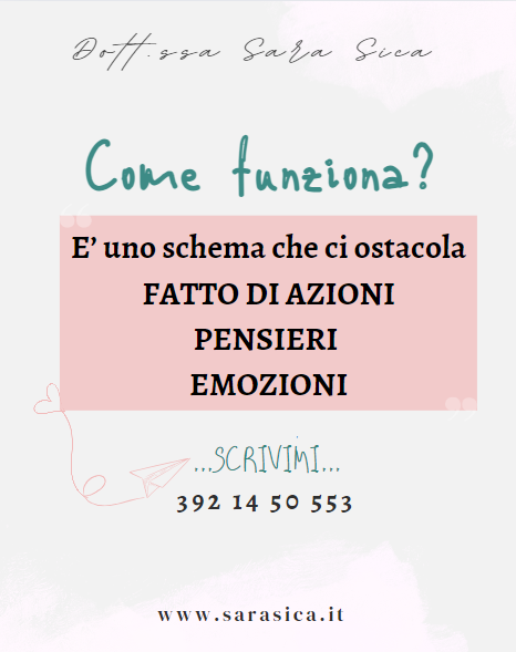 Narcisismo e Amore Tossico Dott.ssa Sara Sica